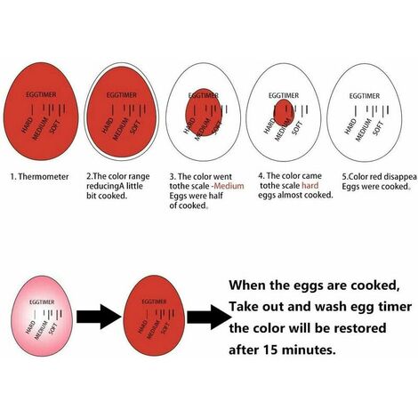 1pc Minuteur De Cuisine : Cuisinez Parfaitement À Chaque - Temu