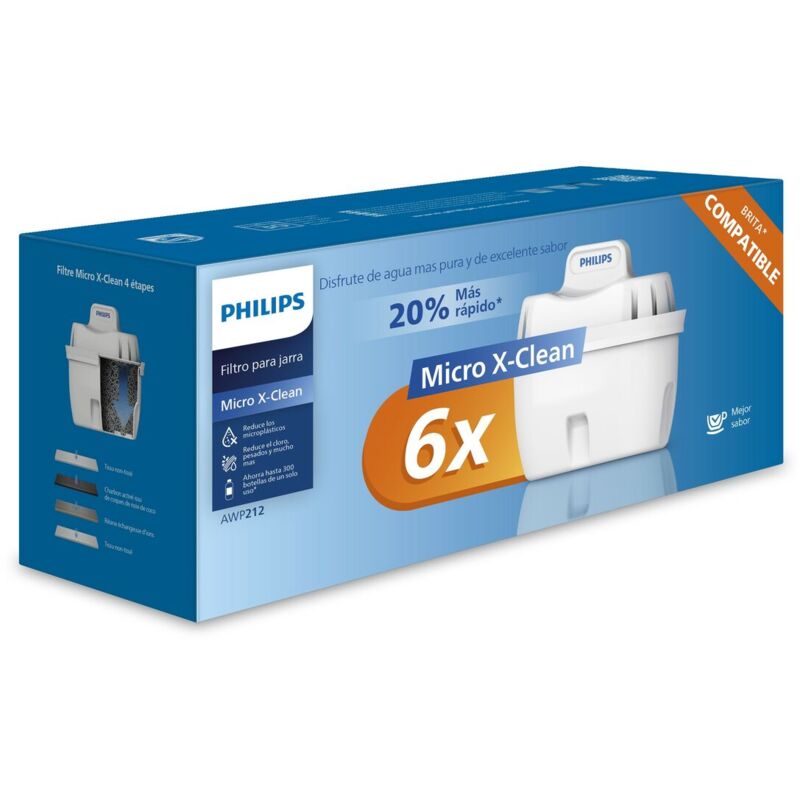 Phillips AWP212 Micro X Clean Water Filter, Water Filter Cartridges, Compatible with Philips Jugs and Large Brands, Oval Cartridge, 5 1