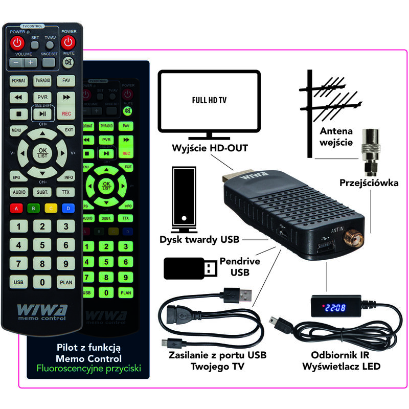 Metronic 441624 - Zapbox HD-SH.1 Receptor TDT DVB-T2 HEVC, funci—n PVR,  Tomas USB