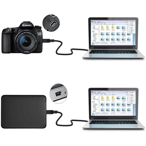 Goobay 45740 cable USB USB 2.0 1 m USB A Mini-USB B Negro