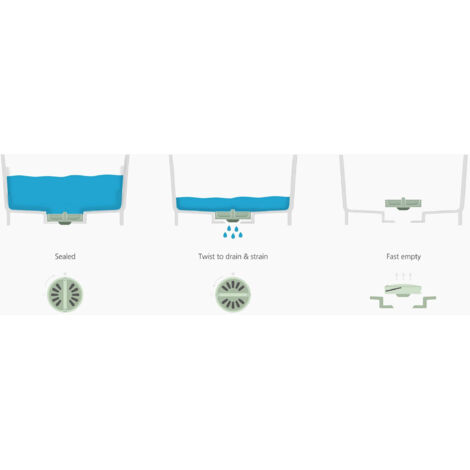 Fregadero Portátil Para Caravana – Rectangular 38x30x17cm Con Tapón Y Colador (Plástico Multiusos)