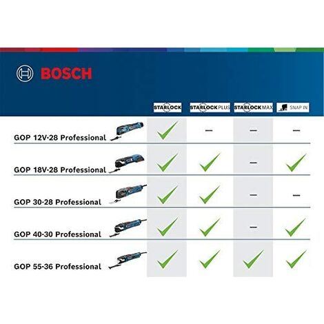 Bosch GOP 30-28 Professional Negro, Azul 300 W 20000 OPM