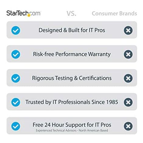 Startech Com M Dulo Transceptor Sfp Compatible Con Dell Emc Sfp G Lr