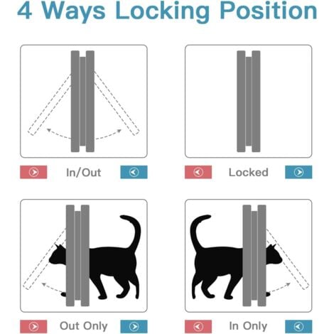 Chatière pour Chat avec magnétique à 4 voies , porte pour animaux de compagnie pour chats et petits chiens, 19.2 x 20 x 5.5 cm M Blanc pratique pour l'installation chatières et portes manuelles