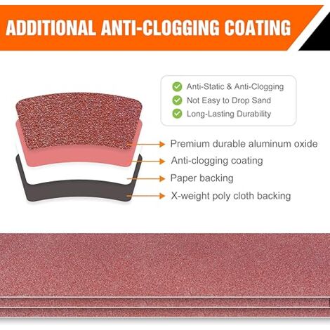 Bande Abrasive 75 x 533 mm Bande de Ponceuse - Ensemble de Bandes Abrasives Mixte (3 X grains 60/80/120/180/240) pour Ponceuses à Bande 15 pièces,bande abrasive de ponceuse