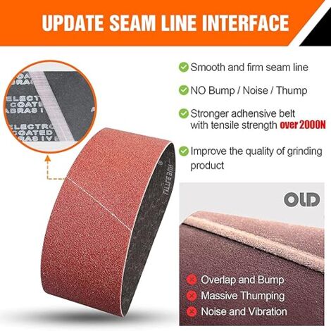 Bande Abrasive 75 x 533 mm Bande de Ponceuse - Ensemble de Bandes Abrasives Mixte (3 X grains 60/80/120/180/240) pour Ponceuses à Bande 15 pièces,bande abrasive de ponceuse