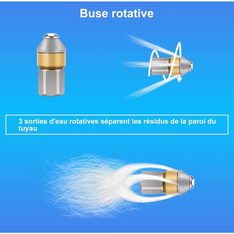 Tubo Flessibile Per La Pulizia Dei Tubi Sillar 20 M / 200 - Foto 8
