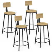 Set di 4 sgabelli da bar DETROIT, seduta rotonda con schienale dal design industriale
