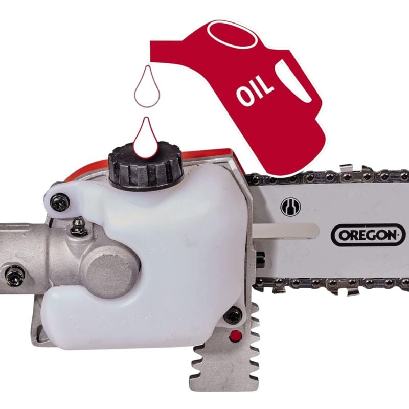 SUPPORTO MOTOSEGA, SUPPORTO A Parete Per Motosega Stihl MS250, MS251, MS170, MS171, MS172 EUR 41,49 - IT