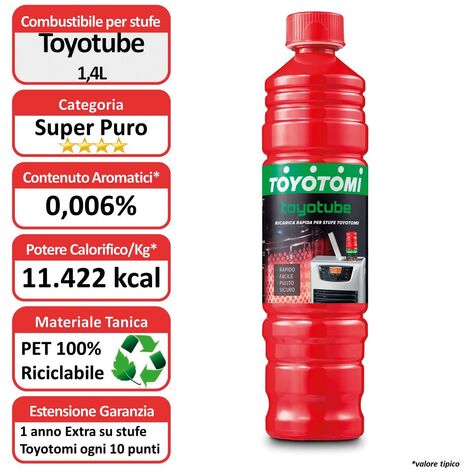 Miglior combustibile liquido per stufe Toyotomi CLEAR - Zibro