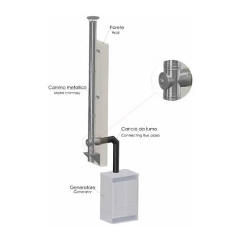 Raccordo Per Tubo In Ferro 11/4 " Maschio Kronos Riparazione Tubi Zincati - Foto 3