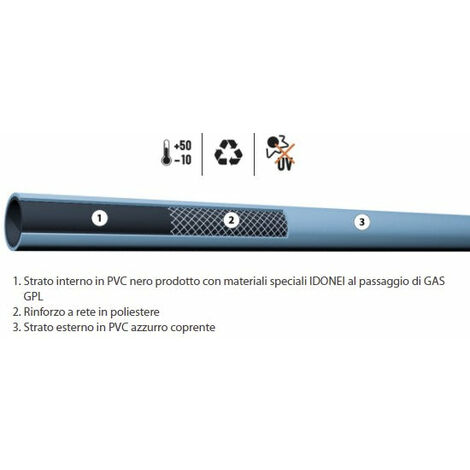 Tubo Gpl Diametro 8x13 Mm Imq Rotolo 100 Mt - Trem L2308502