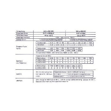 LOT DE DEUX CONDENSATEURS - 0,47µF 470nF 63V - PMR64 - EUROFARAD