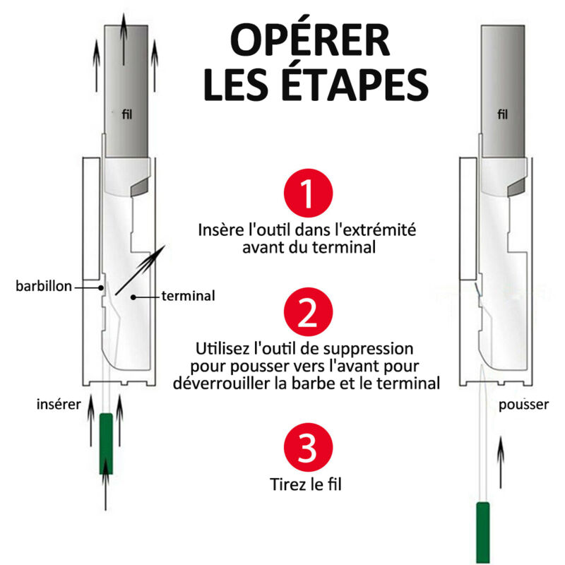 Aiperq Outil De Démontage De Borne De Fil électrique Kit De Connecteur A Sertir Pour Lautomobile 87465182