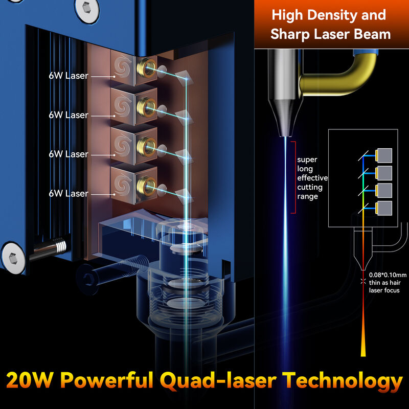 Machine de soudage par laser à fibre ou à diode à axes linéaires 600x 400 m  de courses
