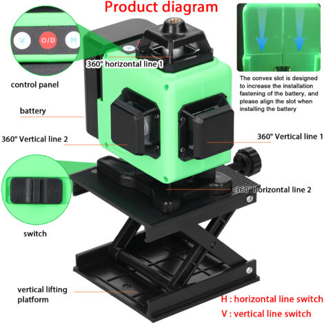 Niveau Laser Multifonction 16 Lignes 3D - Outil De Nivellement Autonivelant Avec Fixation Murale, Kit Bricolage Précis
