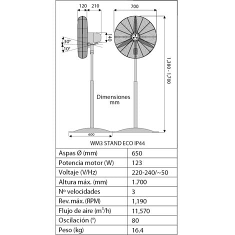 Ventilateur Mural WM3 Wall Eco SL Casafan