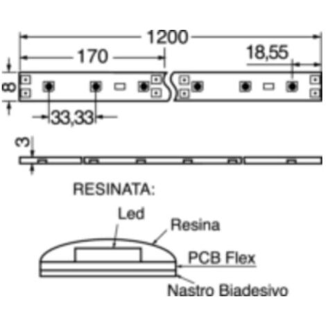 Kit striscia led bianco freddo con doppio sensore di movimento 2,4 metri