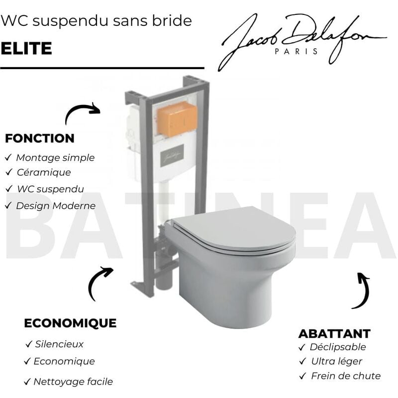WC suspendu compact sans bride JACOB DELAFON Nouvelle Vague + abattant, Economie d'eau
