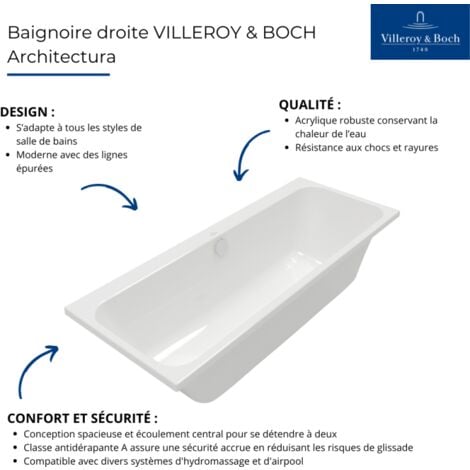 Baignoire droite 170 x 75 VILLEROY & BOCH Architectura avec pieds