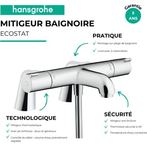 Mitigeur baignoire thermostatique HANSGROHE Ecostat 1001 CL chromé avec colonnettes
