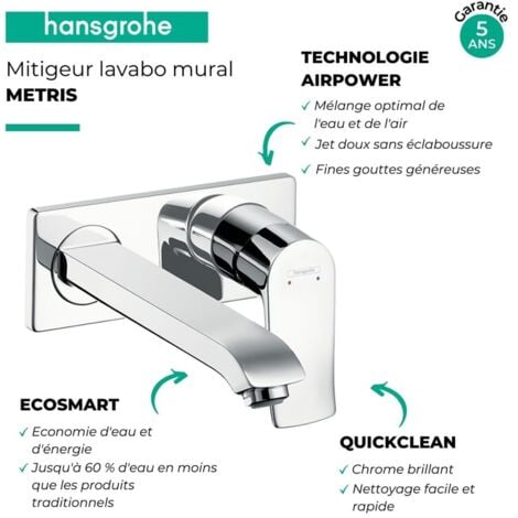 hansgrohe Metropol 100 mitigeur lavabo 32501000 chromé , eau