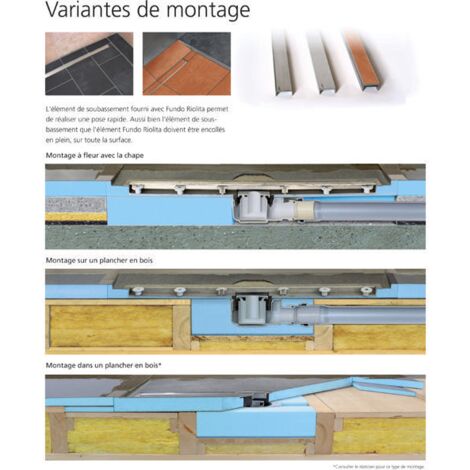 Wedi - Barrette de finition standard 90cm Fundo Riolito - 676800007