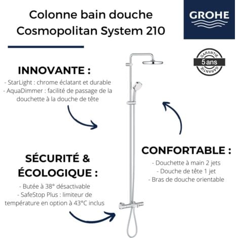 GROHE Colonne bain douche Cosmopolitan System 210