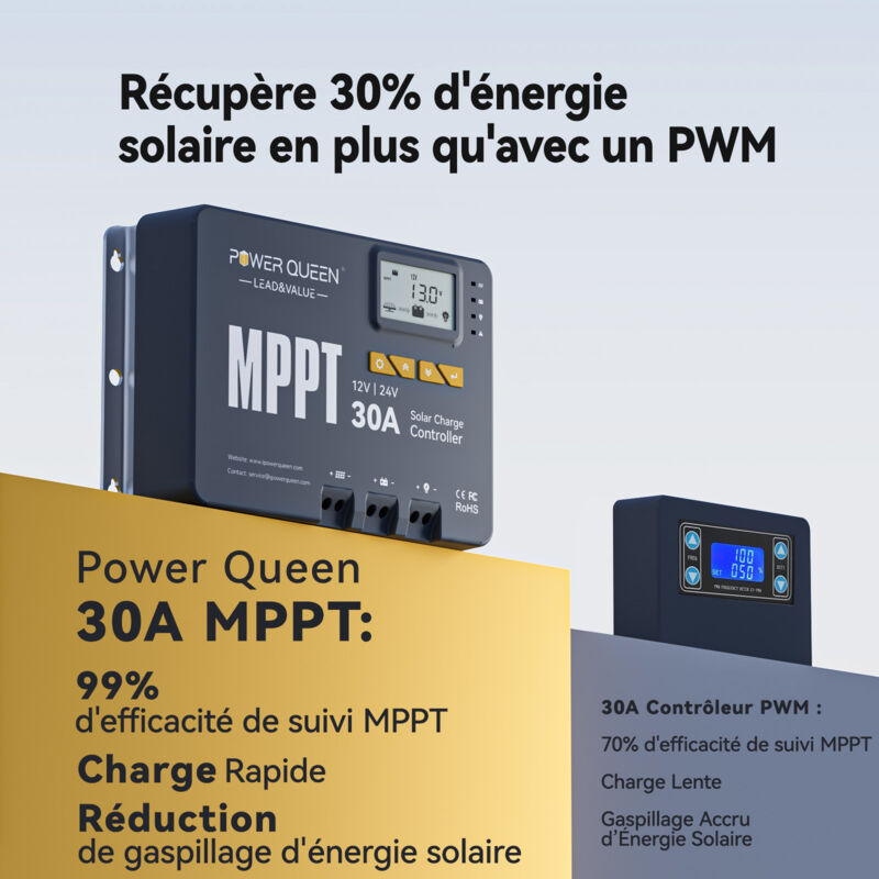 Régulateur Solaire 30 Ampères - Contrôleur De Charge Pour Panneaux, Neuf, Générique