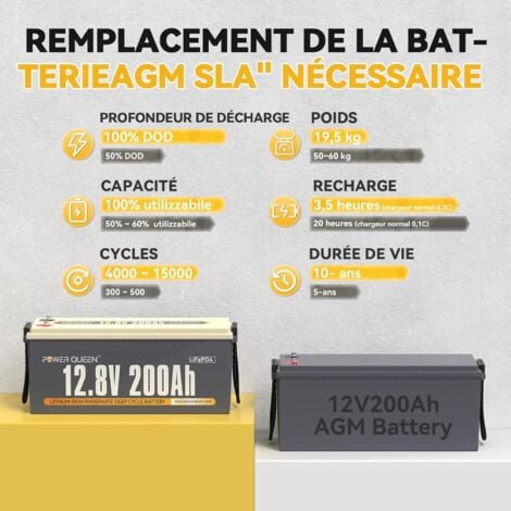 Batterie Lithium 12V200Ah 2560Wh Rechargeable LiFePO4 Power Queen, BMS 100A, 4000-15000 Cycles, Pour Camping Car, Caravane, solaire, Hors réseau, stockage de l'énergie domestique, Bateau