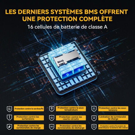 Batterie Lithium 51,2V100Ah 5120Wh LiFePO4 Power Queen, communication(protocole RS485/CAN), rack de service 3U, écran tactile LCD coloré, pour solaire, Hors réseau, stockage de l'énergie domestique