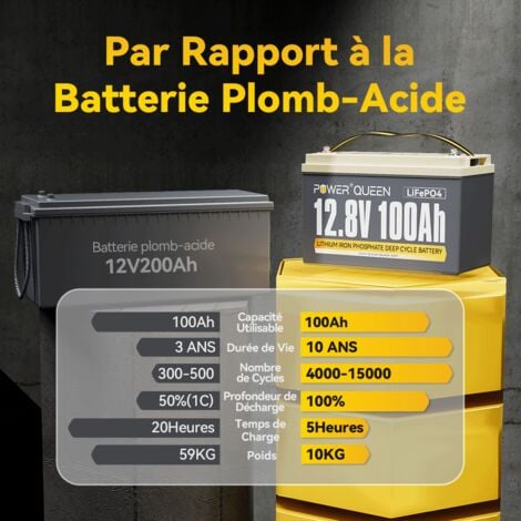 [JAMAIS UTILISÉ]Batterie Lithium LiFePO4 12V 100Ah Power Queen,Batterie Rechargeable avec BMS 100A, 4000+ Cycles, Pour Camping Car, Système Off-Grid, Bateau, Caravane, Solaire