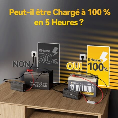 [JAMAIS UTILISÉ]Batterie Lithium LiFePO4 12V 100Ah Power Queen,Batterie Rechargeable avec BMS 100A, 4000+ Cycles, Pour Camping Car, Système Off-Grid, Bateau, Caravane, Solaire