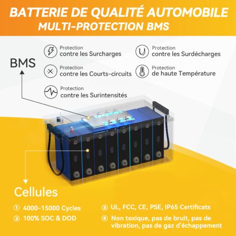 [JAMAIS UTILISÉ]Batterie lithium 12V410Ah 5248Wh Rechargeable LiFePO4 Power Queen, BMS 250A, 4000-15000 Cycles, pour solaire, Hors réseau, stockage de l'énergie domestique, Camping Car, Caravane