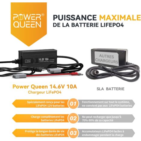 [JAMAIS UTILISÉ]Chargeur de Batterie au Lithium 14,6V 10A POWER QUEEN pour Les Batteries LiFePO4, LED pour Afficher l'Etat de Charge, Chargeur Batterie 12V avec 4 Fonctions de Protection