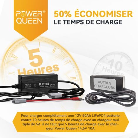 [JAMAIS UTILISÉ]Chargeur de Batterie au Lithium 14,6V 10A POWER QUEEN pour Les Batteries LiFePO4, LED pour Afficher l'Etat de Charge, Chargeur Batterie 12V avec 4 Fonctions de Protection