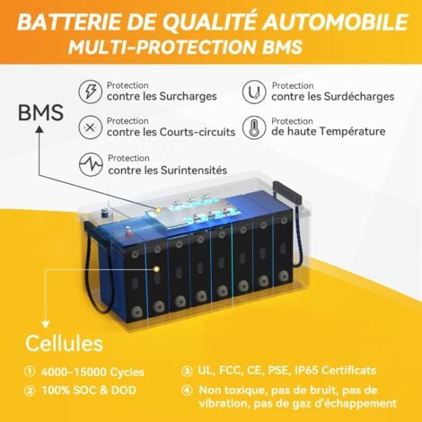 Batterie lithium LiFePO4 12V 410Ah Power Queen énergie 5248Wh intégrée dans  un BMS 250A,Pour Camping