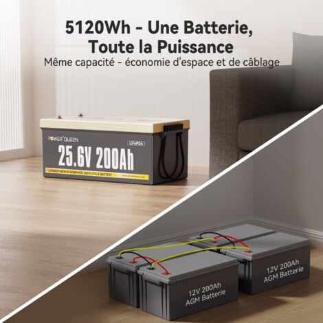Batterie Lithium 24V 200Ah 5120Wh rechargeable LiFePO4 Power Queen, BMS 200A, 4000-15000 Cycles, pour solaire, Hors réseau, stockage de l'énergie domestique, Camping Car, Caravane