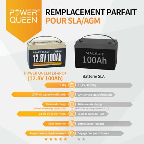 Batterie Lithium LiFePO4 12V 100Ah Power Queen,Batterie Rechargeable avec  BMS 100A, 4000+ Cycles, Pour
