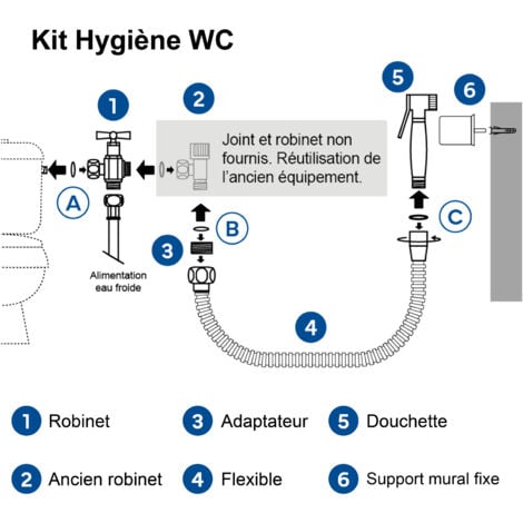 Rousseau - Kit hygiène complet, pour WC en ABS avec Douchette, Flexible Métal 120 cm, Support et Robinet - Chromé