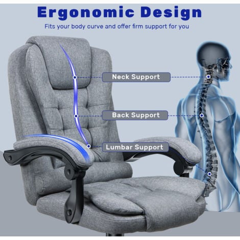 Desk Chair - Bigzzia Ergonomic Office Chair with support headrest ...