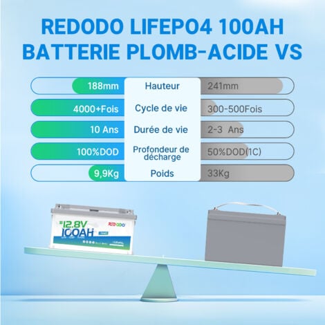Redodo 12V100Ah Bluetooth Sous-siège Batterie Lithium H188 mm+14,6V20A Chargeur de batterie LiFePO4 12V