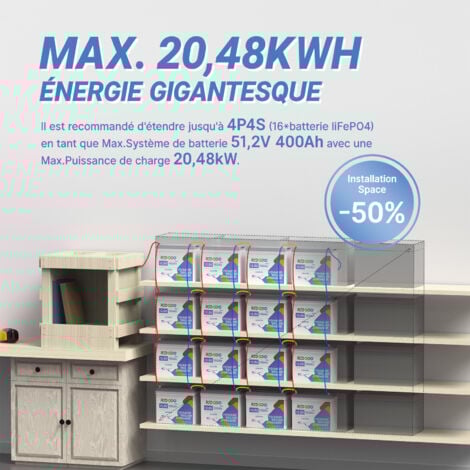 Batterie Lithium LiFePO4 12V 100Ah MINI, Pour les boîtiers de taille Groupe 24+14,6V20A Chargeur de batterie LiFePO4 pour batterie lithium 12V Redodo