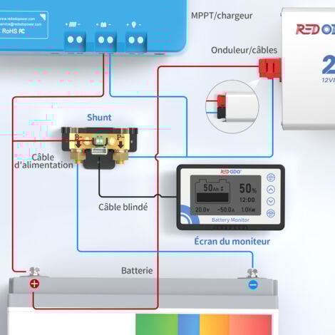 Redodo 500A Moniteur de Batterie  avec shunt Alarme programmable 8V-120V Plage de Tension, Affichage LCD 20ft Fil blindé Compatible avec 12V Lithium, LiFePO4, Gel, batteries submergées