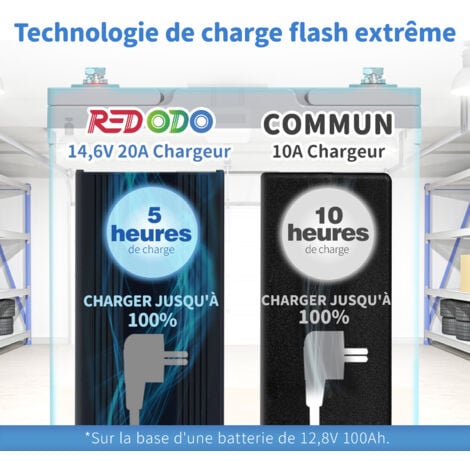 [JAMAIS UTILISÉ]Redodo Chargeur de batterie 14,6V 20A LiFePO4 pour batterie lithium-fer phosphate supporte une charge rapide, conçu pour charger la batterie LiFePO4 à cycle profond