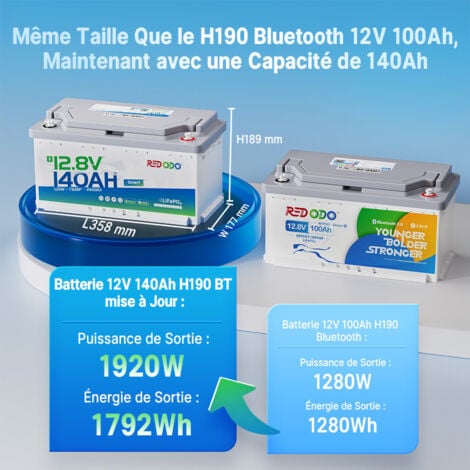 [JAMAIS UTILISÉ]Redodo 12V140Ah Bluetooth Batterie Lithium Sous-siège, hauteur 188mm LiFePO4, 150A BMS, protection d'arrêt à basse température pour camping-car,caravane, système solaire, bateaux