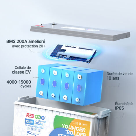 [JAMAIS UTILISÉ]Redodo 12V280Ah Batterie Lithium LiFePO4, protection d'arrêt à basse température, 200A BMS, Energie,pour systèmes solaires, kits de panneaux solaires,Camping-Cars,caravane,Bateaux