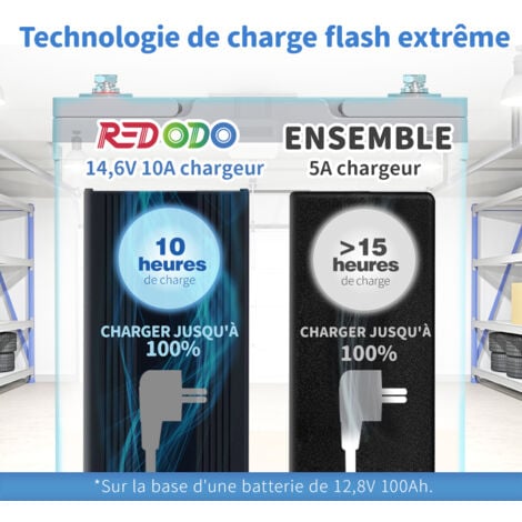 [JAMAIS UTILISÉ]Redodo Chargeur de batterie LiFePO4 14,6V 10A adapté aux batteries LiFePO4 12V,Supporte une charge rapide et une grande efficacité de charge,Conçu pour charger les batteries LiFePO4 à 