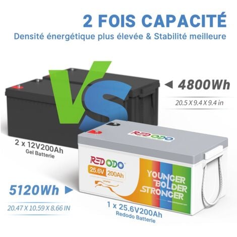 Redodo Batterie lithium 24V200Ah rechargeable LiFePO4, BMS 200A, 5120Wh Max.énergie, 4000-15000 Cycles profonds, pour systèmes solaires,Hors Réseau,kits de panneaux solaires,Camping-Cars,caravane