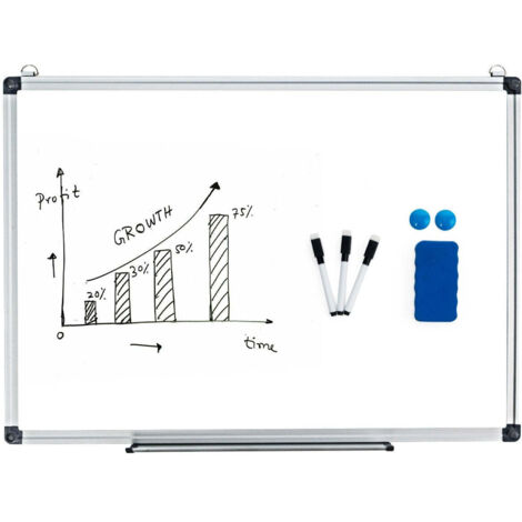 AnnonceTableau blanc magnetique effacable - Tableau blanc magnetique